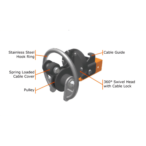 ABTECH SAFETY POLE HOIST DAVIT KIT - 30040KIT - Image 2